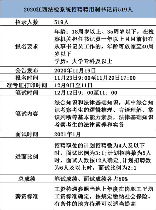 法律基礎知識百度網(wǎng)盤(pán),2021法律基礎知識百度網(wǎng)盤(pán),安徽公務(wù)員法律基礎知識百度網(wǎng)盤(pán)