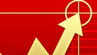 金融市場基礎(chǔ)知識馮冬梅