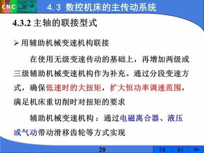 cnc最基礎知識