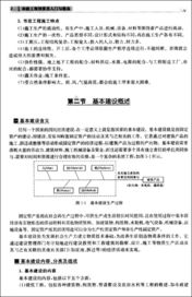 內(nèi)蒙古市政預算員基礎(chǔ)知識講義