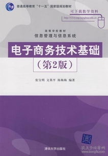 知識點(diǎn),電子商務(wù),基礎,技術(shù)