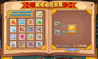洛克王國基礎知識