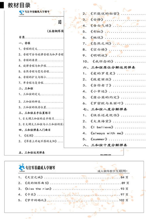 學(xué)鋼琴基礎(chǔ)樂理知識(shí)