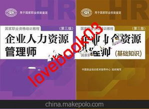 企業(yè)人力資源二級基礎知識百度云