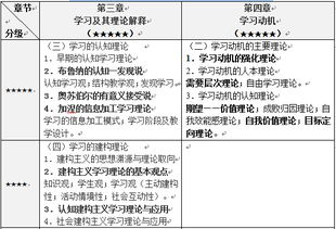 公共基礎綜合知識點(diǎn)