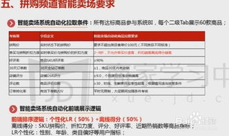 京東單位的基礎規則和知識