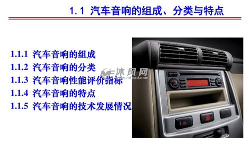 洗車(chē)音響基礎知識