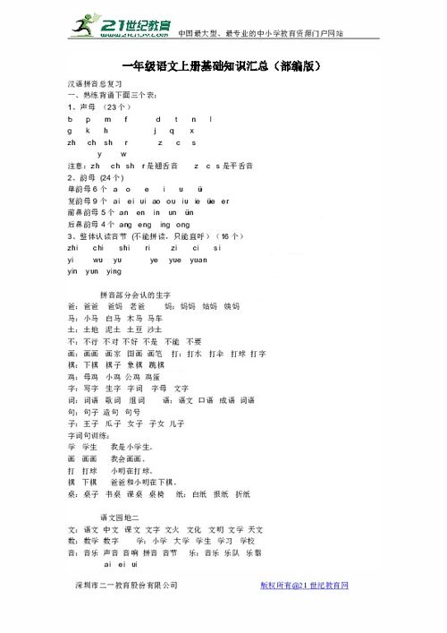關(guān)于一級的基礎知識