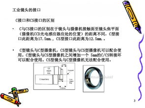 單反相機(jī)鏡頭選擇基礎(chǔ)知識