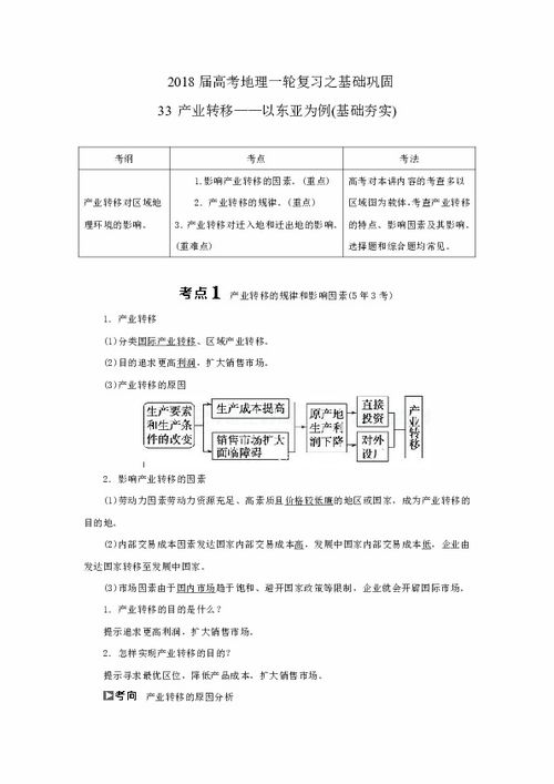 產(chǎn)業(yè)遷移基礎知識論文