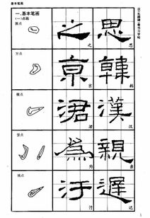 隸書基礎(chǔ)知識教程