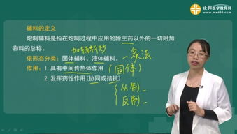 2019初級中藥師基礎(chǔ)知識難度