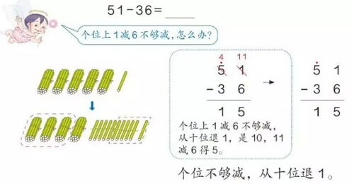 小數(shù)加減法基礎(chǔ)知識(shí)整理
