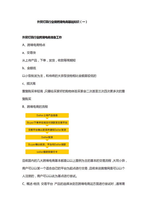 跨境電商基礎知識點(diǎn)