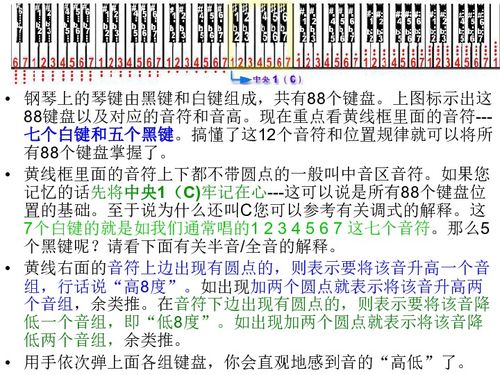 音樂(lè )簡(jiǎn)普基礎知識