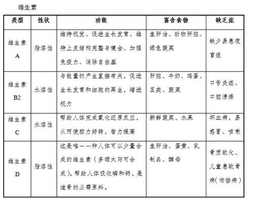 事業(yè)單位化學(xué)基礎(chǔ)知識(shí)考什么