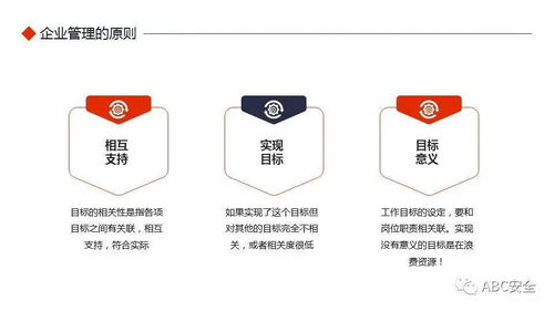 沃爾瑪企業(yè)管理基礎知識