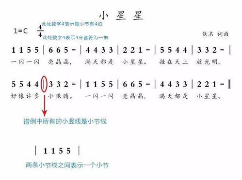 第五集吉他入門(mén)基礎知識講解