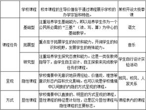 教育理論基礎知識點(diǎn)整理,教育理論專(zhuān)升本知識點(diǎn),教育理論知識點(diǎn)整理