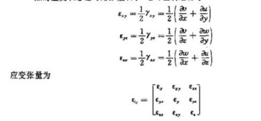 應(yīng)變張量基礎(chǔ)知識