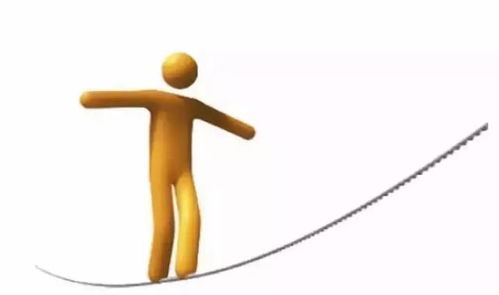期貨基礎(chǔ)知識(shí)重要筆記