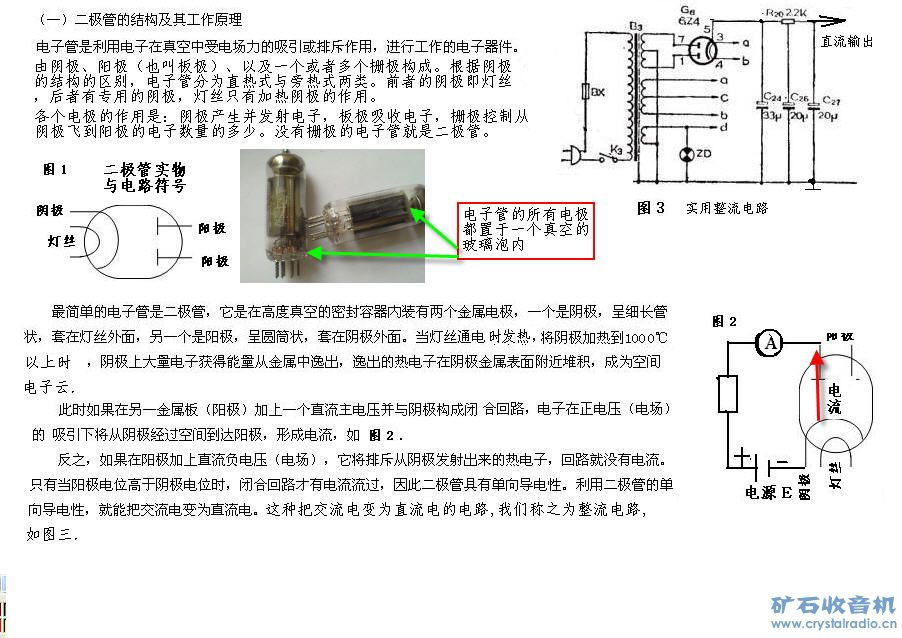 二極管芯片基礎(chǔ)知識(shí)