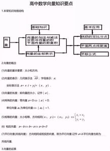 夯實(shí)了的基礎(chǔ)知識