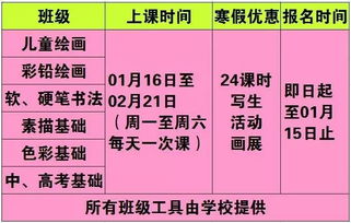 爵士鼓入門基礎(chǔ)知識(shí)之動(dòng)作工領(lǐng)