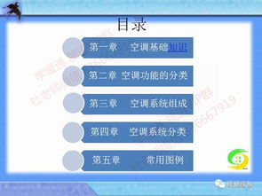 免費空調(diào)基礎知識培訓PPT