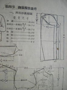 日系裁剪基礎知識