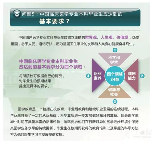 了解基礎醫學(xué)知識看什么書(shū),基礎醫學(xué)知識題庫,基礎醫學(xué)基本知識