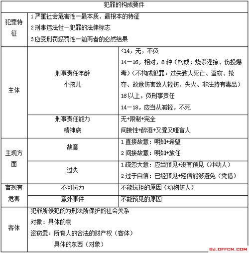 招警考試公共基礎知識,通用知識和公共基礎知識區別,公共基礎知識一和二的區別