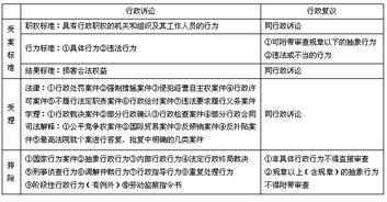 重要思想,基礎(chǔ)知識,事業(yè)單位,常識