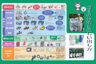 貴州垃圾分類(lèi)基礎知識問(wèn)答