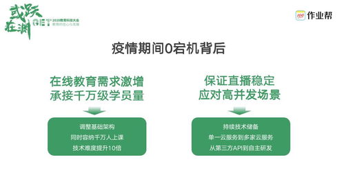 直播的基礎知識,新聞基礎知識試題及答案,直播入門(mén)基礎知識