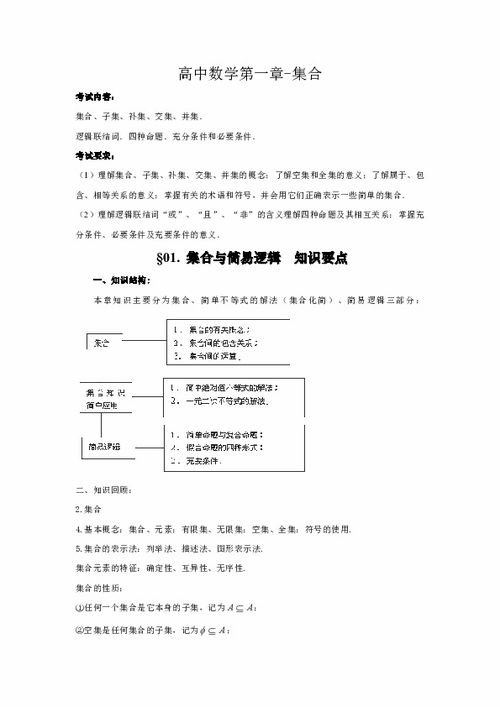高三文科數學(xué)集合基礎知識歸納